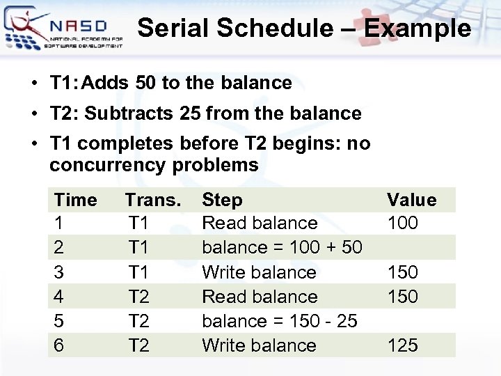 Serial Schedule – Example • • T 1: Adds 50 to the balance T