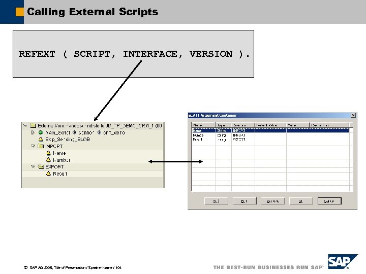 Calling External Scripts REFEXT ( SCRIPT, INTERFACE, VERSION ). ã SAP AG 2005, Title