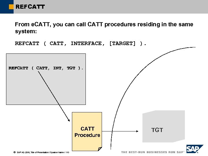 REFCATT From e. CATT, you can call CATT procedures residing in the same system: