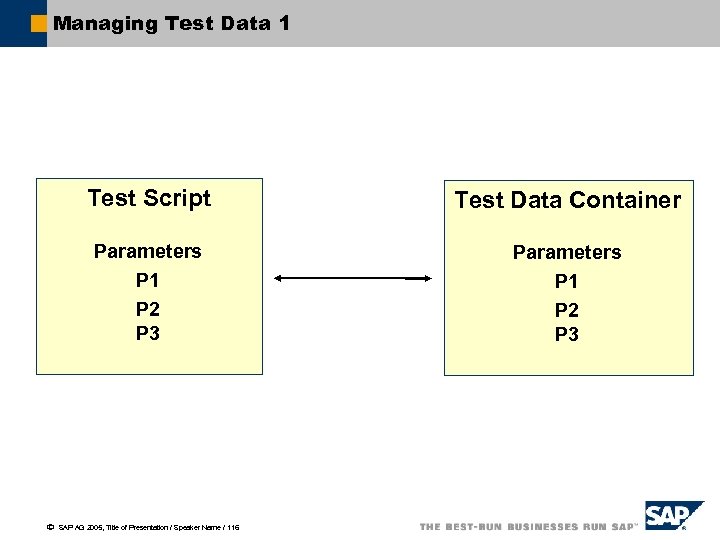 Managing Test Data 1 Test Script Parameters P 1 P 2 P 3 ã