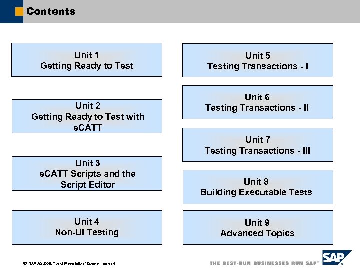 Contents Unit 1 Getting Ready to Test Unit 2 Getting Ready to Test with