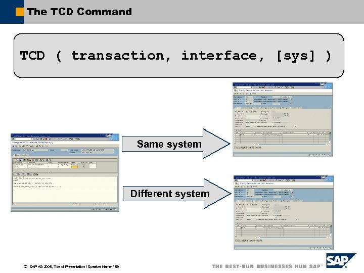 The TCD Command TCD ( transaction, interface, [sys] ) Same system Different system ã