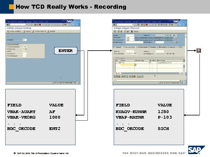 How TCD Really Works - Recording ENTER FIELD VBAK-AUART VBAK-VKORG. . . BDC_OKCODE ã