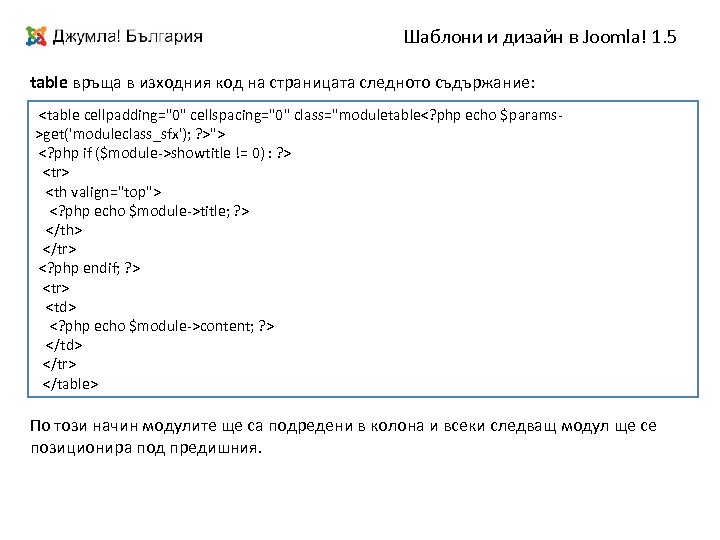 Шаблони и дизайн в Joomla! 1. 5 table връща в изходния код на страницата