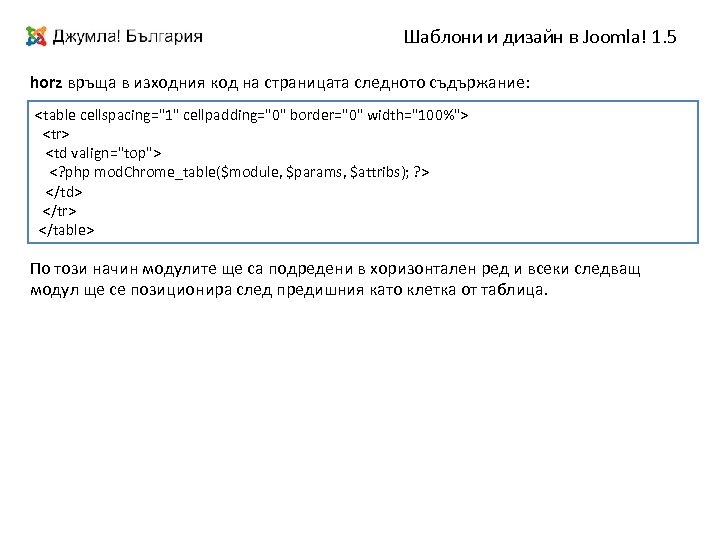Шаблони и дизайн в Joomla! 1. 5 horz връща в изходния код на страницата