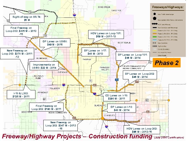 Right-of-way on SR 74: $5 M Final Freeway on Loop 303: $305 M –