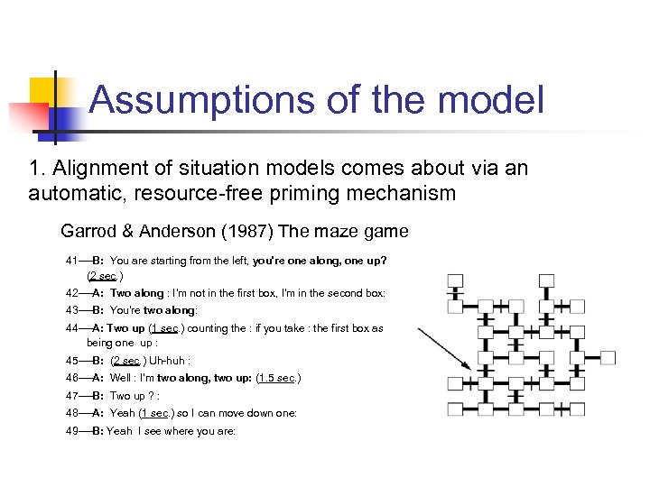 Assumptions of the model 1. Alignment of situation models comes about via an automatic,