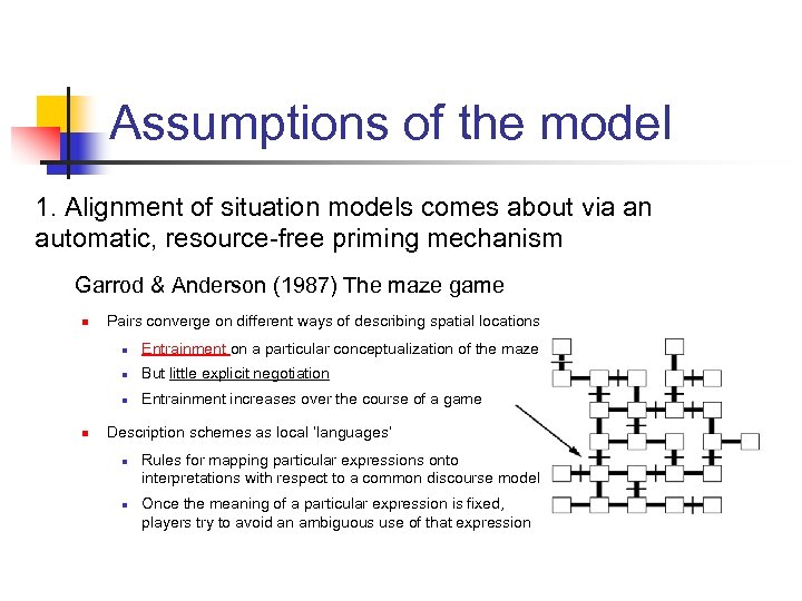 Assumptions of the model 1. Alignment of situation models comes about via an automatic,