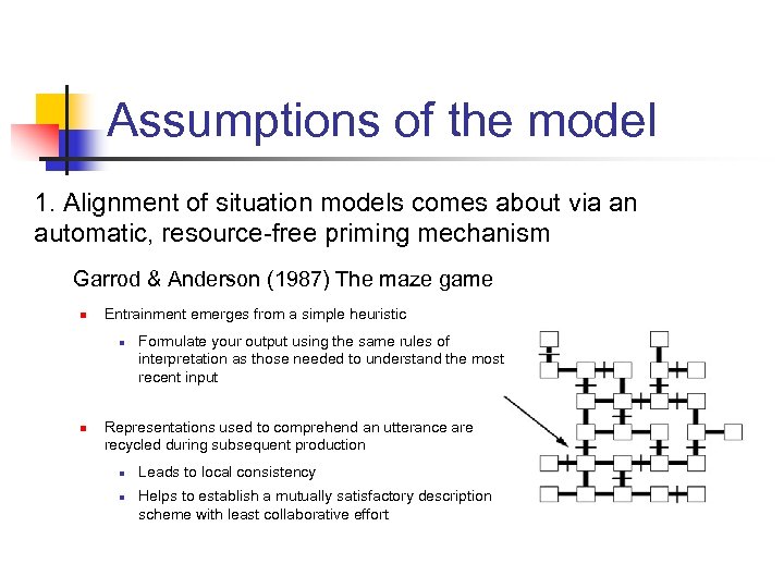 Assumptions of the model 1. Alignment of situation models comes about via an automatic,