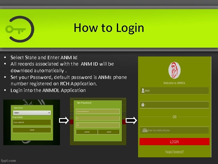 How to Login • Select State and Enter ANM Id • All records associated