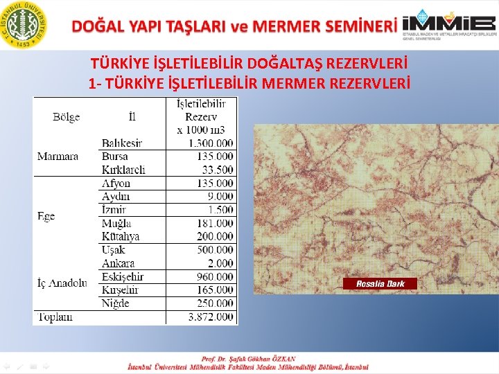 TÜRKİYE İŞLETİLEBİLİR DOĞALTAŞ REZERVLERİ 1 - TÜRKİYE İŞLETİLEBİLİR MERMER REZERVLERİ 