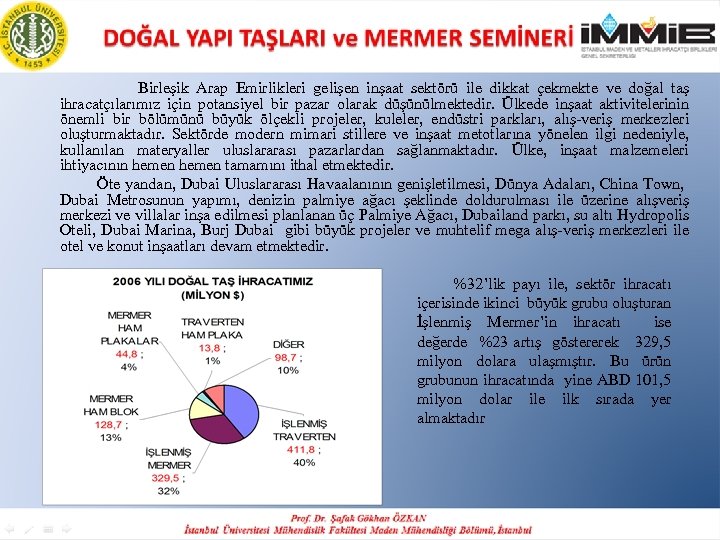 Birleşik Arap Emirlikleri gelişen inşaat sektörü ile dikkat çekmekte ve doğal taş ihracatçılarımız