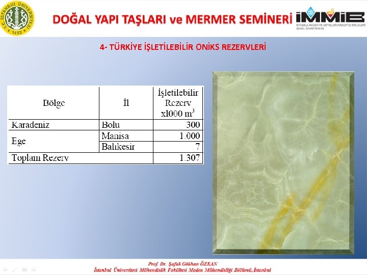 4 - TÜRKİYE İŞLETİLEBİLİR ONİKS REZERVLERİ 