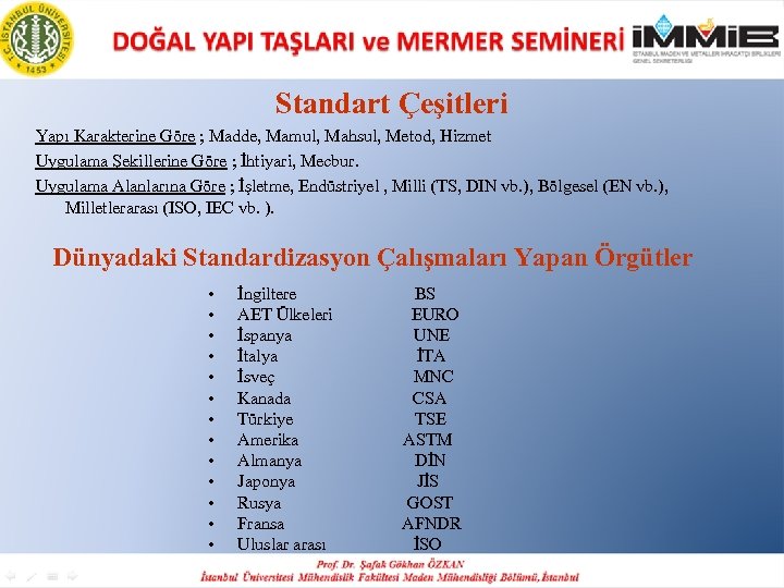 Standart Çeşitleri Yapı Karakterine Göre ; Madde, Mamul, Mahsul, Metod, Hizmet Uygulama Şekillerine Göre
