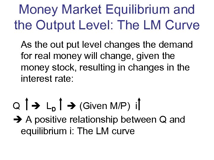 Money Market Equilibrium and the Output Level: The LM Curve As the out put