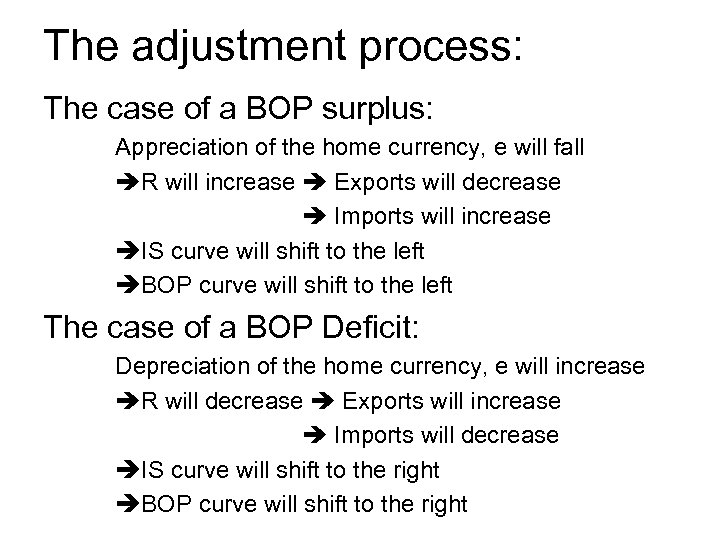 The adjustment process: The case of a BOP surplus: Appreciation of the home currency,