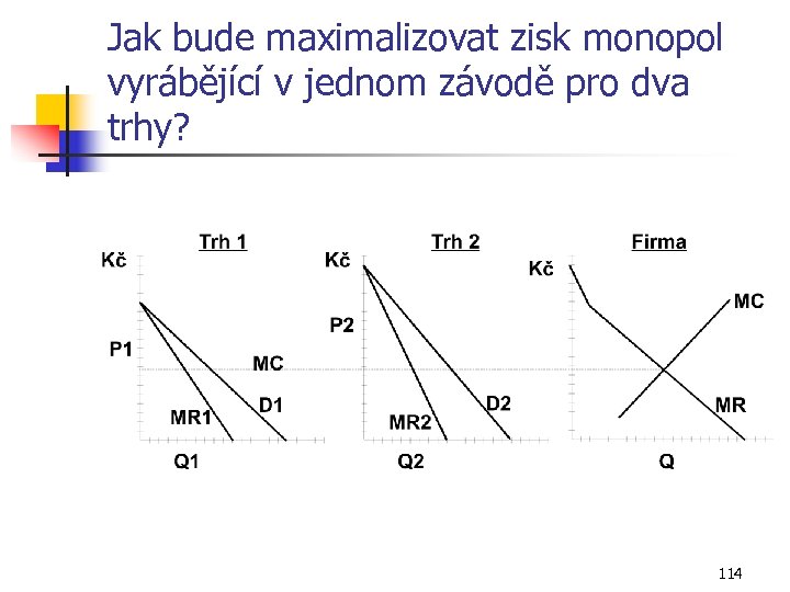 Jak bude maximalizovat zisk monopol vyrábějící v jednom závodě pro dva trhy? 114 