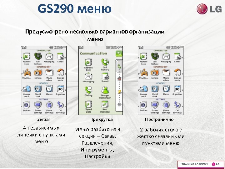 GS 290 меню Предусмотрено несколько вариантов организации меню Зигзаг 4 независимых линейки с пунктами