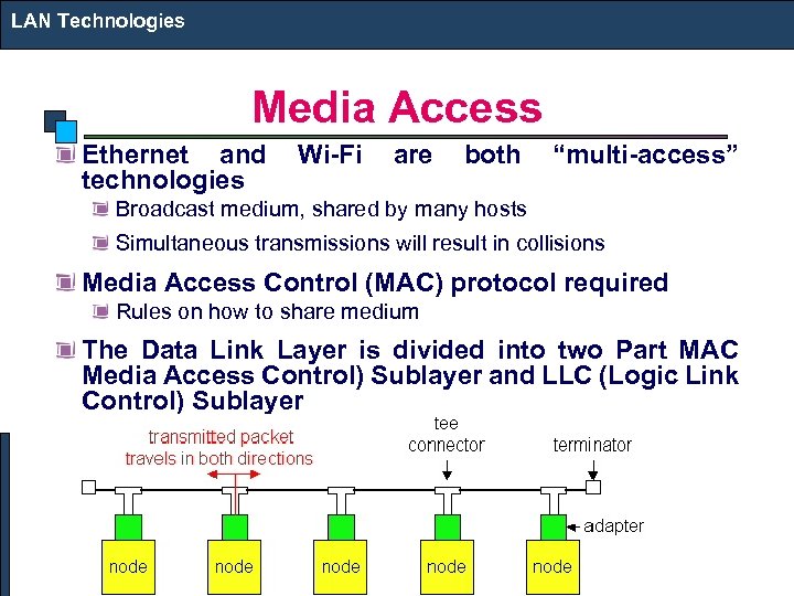 LAN Technologies Media Access Ethernet and technologies Wi-Fi are both “multi-access” Broadcast medium, shared