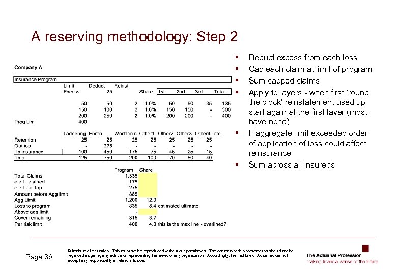 A reserving methodology: Step 2 § § § Page 36 Deduct excess from each