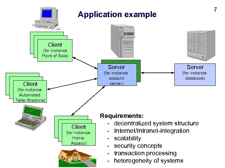 7 Application example Client (for instance Point of Sale) Server (for instance account server)