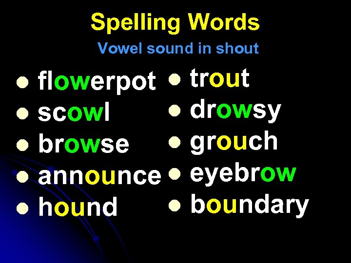 Spelling Words Vowel sound in shout flowerpot l trout l drowsy l scowl l