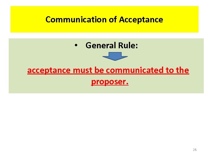 Communication of Acceptance • General Rule: acceptance must be communicated to the proposer. 26