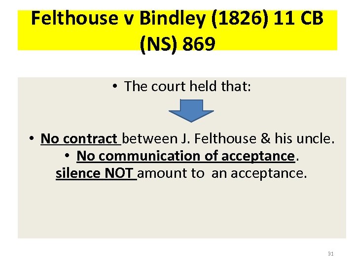 Felthouse v Bindley (1826) 11 CB (NS) 869 • The court held that: •