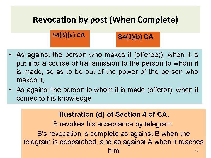 Revocation by post (When Complete) S 4(3)(a) CA S 4(3)(b) CA • As against