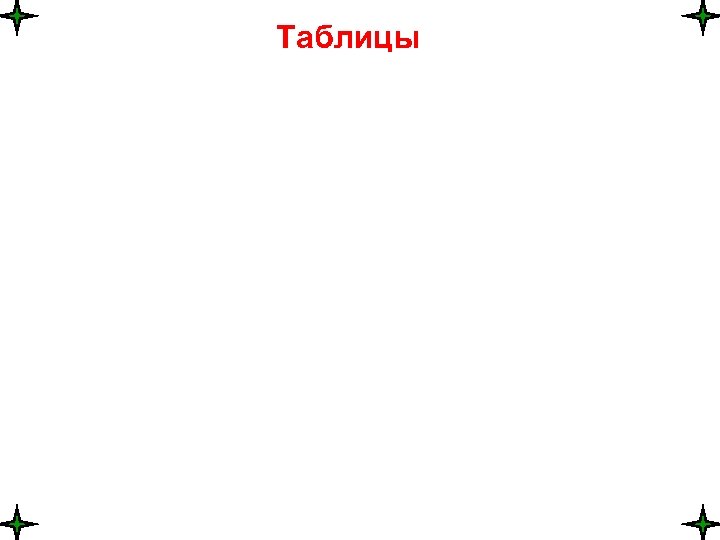 Таблицы 