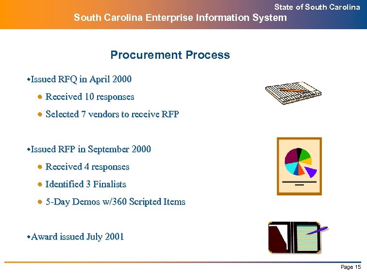 State of South Carolina Enterprise Information System Procurement Process w. Issued RFQ in April