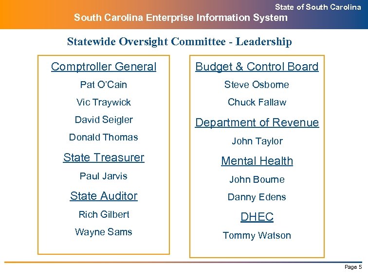 State of South Carolina Enterprise Information System Statewide Oversight Committee - Leadership Comptroller General