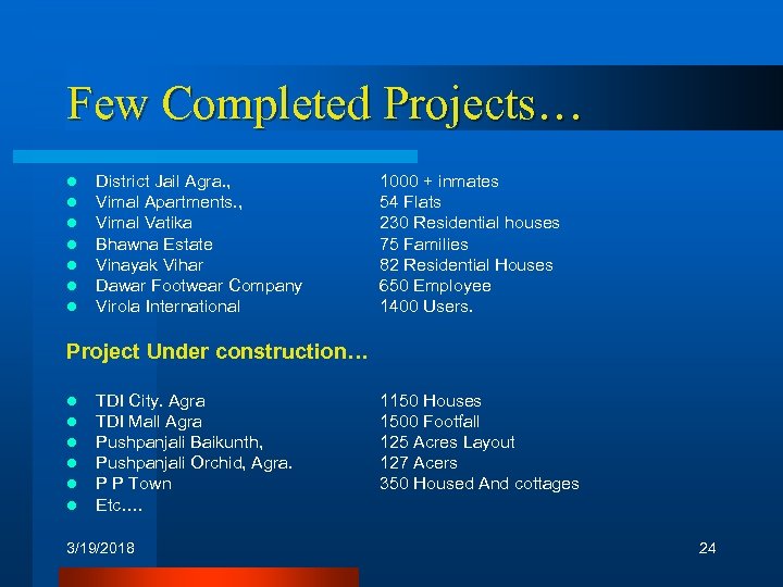 Few Completed Projects… l l l l District Jail Agra. , Vimal Apartments. ,