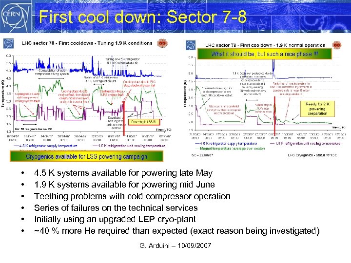 First cool down: Sector 7 -8 • • • 4. 5 K systems available