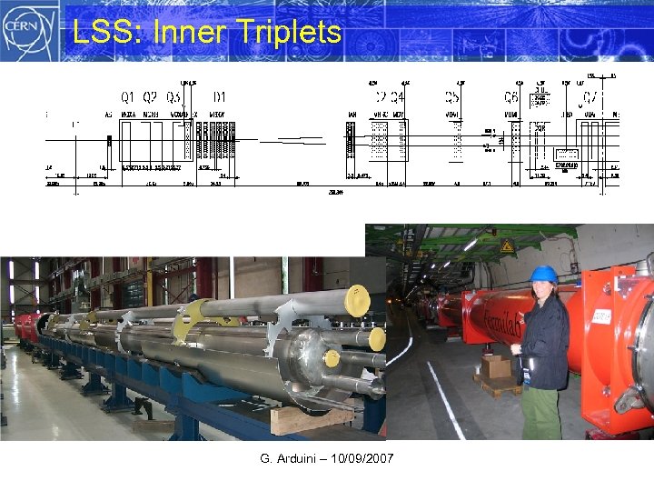 LSS: Inner Triplets G. Arduini – 10/09/2007 