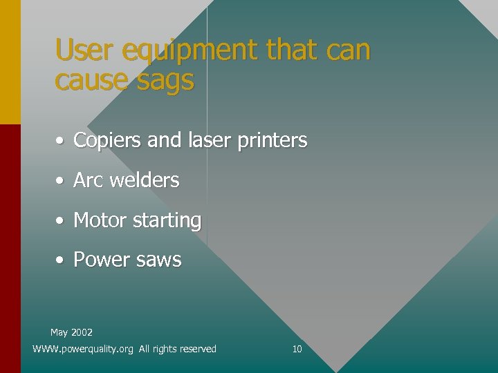 User equipment that can cause sags • Copiers and laser printers • Arc welders