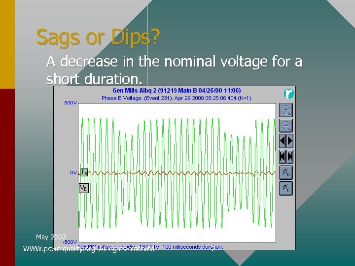 Sags or Dips? A decrease in the nominal voltage for a short duration. May