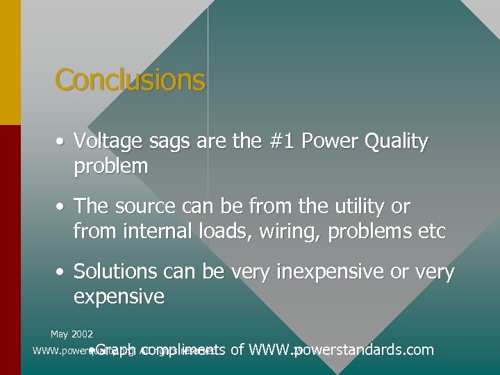 Conclusions • Voltage sags are the #1 Power Quality problem • The source can