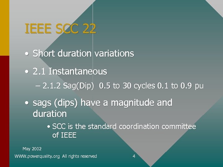 IEEE SCC 22 • Short duration variations • 2. 1 Instantaneous – 2. 1.