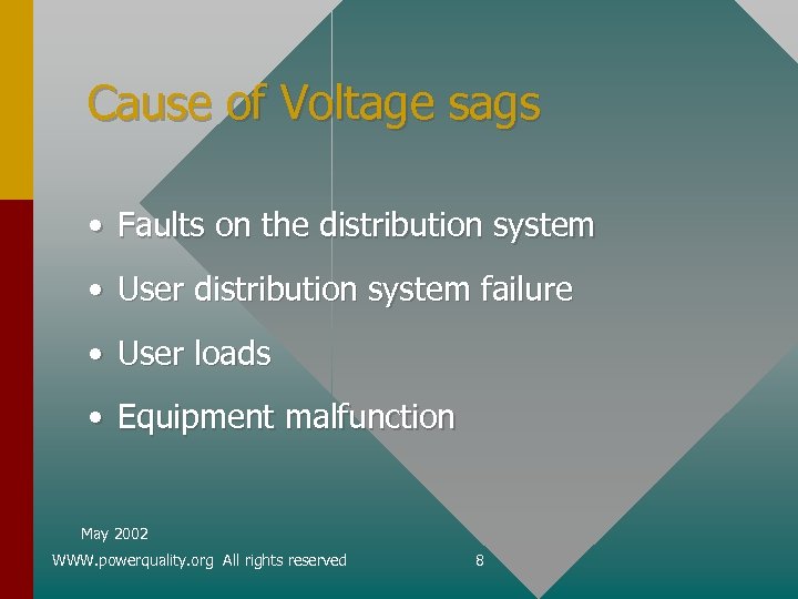 Cause of Voltage sags • Faults on the distribution system • User distribution system