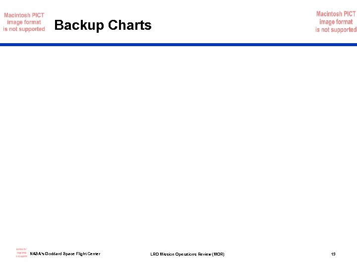 Backup Charts NASA’s Goddard Space Flight Center LRO Mission Operations Review (MOR) 13 