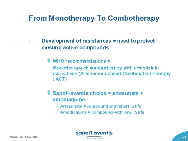 From Monotherapy To Combotherapy Development of resistances = need to protect existing active compounds