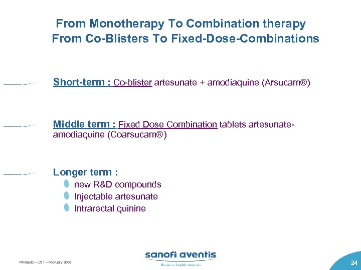  From Monotherapy To Combination therapy From Co-Blisters To Fixed-Dose-Combinations Short-term : Co-blister artesunate