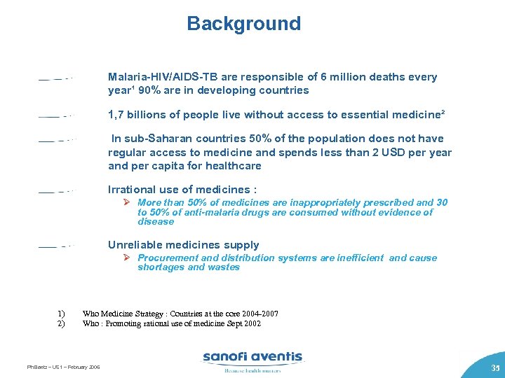 Background Malaria-HIV/AIDS-TB are responsible of 6 million deaths every year¹ 90% are in developing