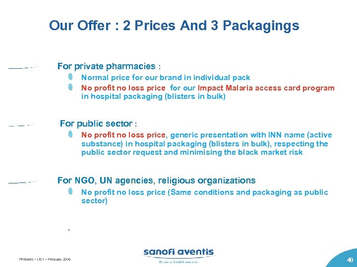 Our Offer : 2 Prices And 3 Packagings For private pharmacies : Normal price