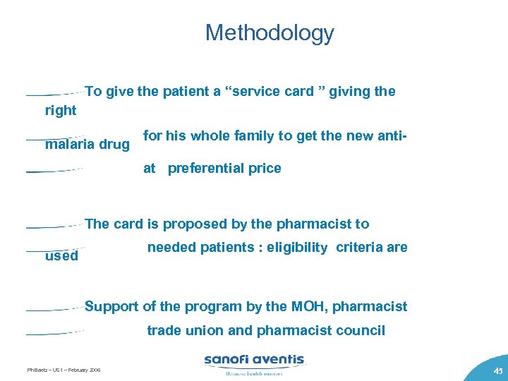 Methodology To give the patient a “service card ” giving the right for his