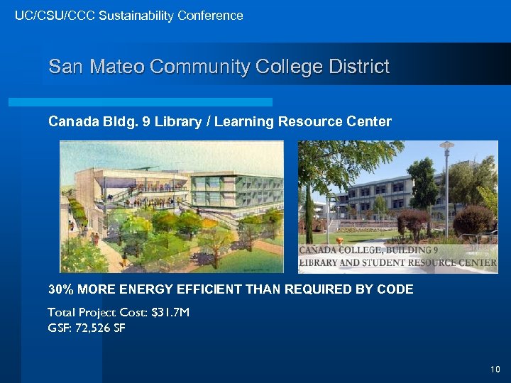 UC/CSU/CCC Sustainability Conference San Mateo Community College District Canada Bldg. 9 Library / Learning