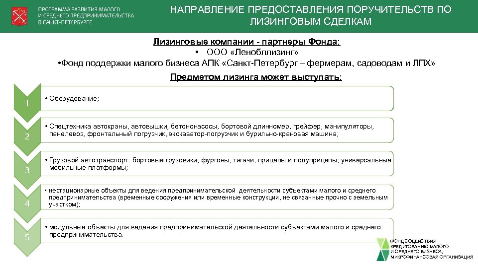 Поддержка малого бизнеса в санкт петербурге. Анализ программ поддержки малого предпринимательства. Меры государственной поддержки лизинговой деятельности. Поддержка малого и среднего предпринимательства в Санкт-Петербурге. Анализ фондов поддержания малого бизнеса.