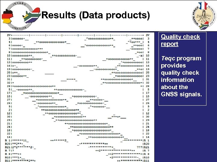 Results (Data products) Quality check report Teqc program provides quality check information about the