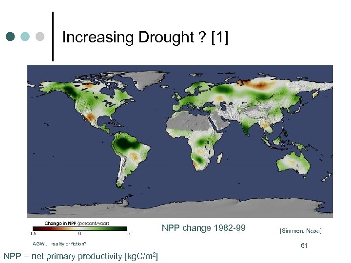 Increasing Drought ? [1] NPP change 1982 -99 AGW. . reality or fiction? NPP
